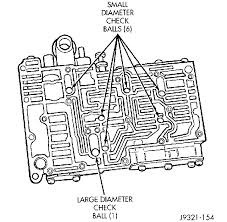 Transmission Manual Automatic Transmission Technical Manual